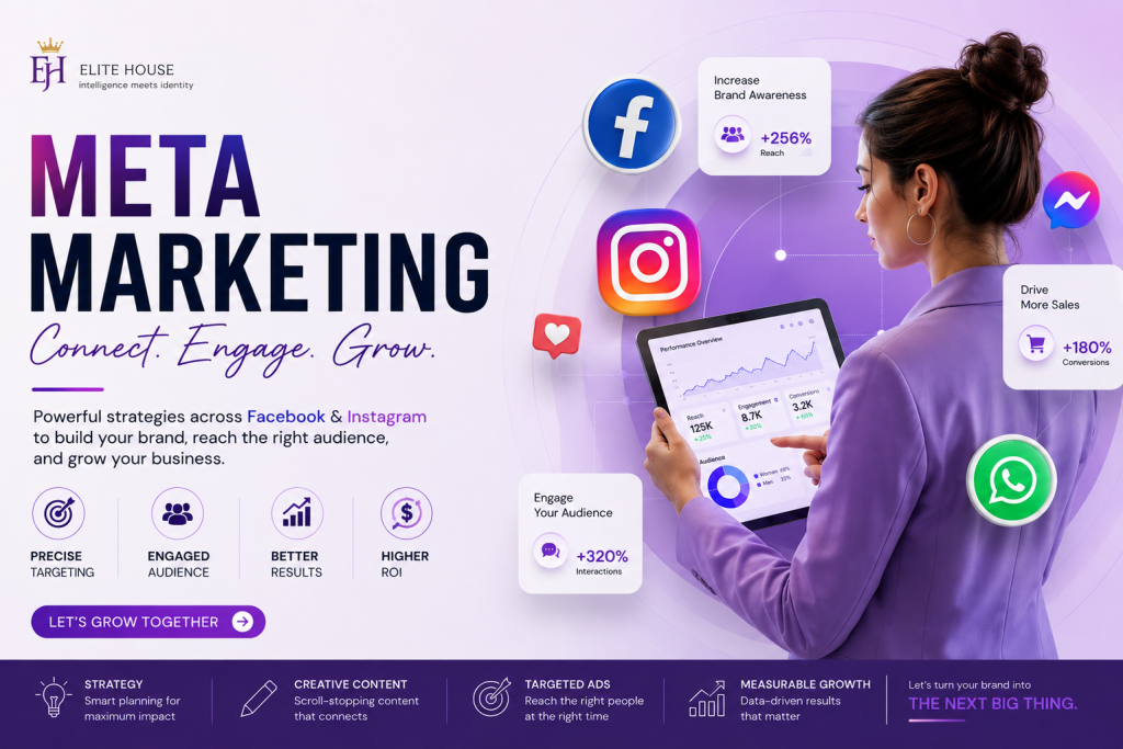 Meta Marketing